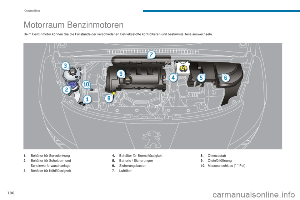 PEUGEOT 3008 2016  Betriebsanleitungen (in German) 186
3008_de_Chap09_verifications_ed01-2015
Motorraum Benzinmotoren
Beim Benzinmotor können Sie die Füllstände der verschiedenen Betriebsstoffe kontrollieren und bestimmte Teile auswechseln.
1.
 B
e