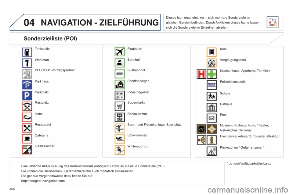 PEUGEOT 3008 2016 Betriebsanleitungen (in German) 04
266
3008_de_Chap12b_RT6-2-8_ed01-2015
NAVIGATION - ZIELFÜHRUNG
Dieses Icon erscheint, wenn sich mehrere Sonderziele im
gleichen Bereich befinden. Durch Anklicken dieses Icons lassen
sich die Son PEUGEOT 3008 2016 Betriebsanleitungen (in German) 04
266
3008_de_Chap12b_RT6-2-8_ed01-2015
NAVIGATION - ZIELFÜHRUNG
Dieses Icon erscheint, wenn sich mehrere Sonderziele im
gleichen Bereich befinden. Durch Anklicken dieses Icons lassen
sich die Son
