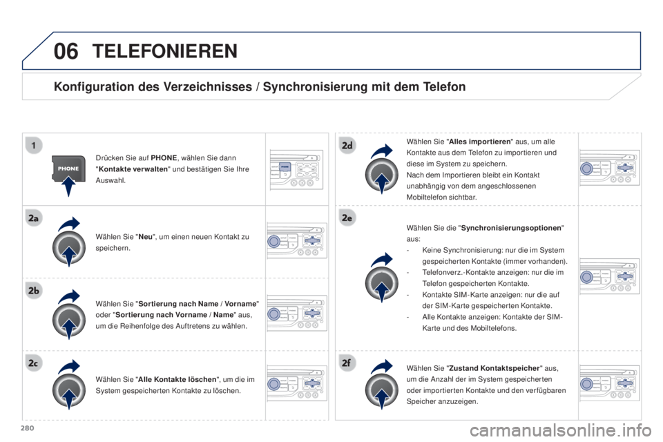 PEUGEOT 3008 2016 Betriebsanleitungen (in German) 06
280
3008_de_Chap12b_RT6-2-8_ed01-2015
TELEFONIEREN
Konfiguration des Verzeichnisses / Synchronisierung mit dem Telefon
Drücken Sie auf PHONE, wählen Sie dann
" Kontakte verwalten " und b PEUGEOT 3008 2016 Betriebsanleitungen (in German) 06
280
3008_de_Chap12b_RT6-2-8_ed01-2015
TELEFONIEREN
Konfiguration des Verzeichnisses / Synchronisierung mit dem Telefon
Drücken Sie auf PHONE, wählen Sie dann
" Kontakte verwalten " und b