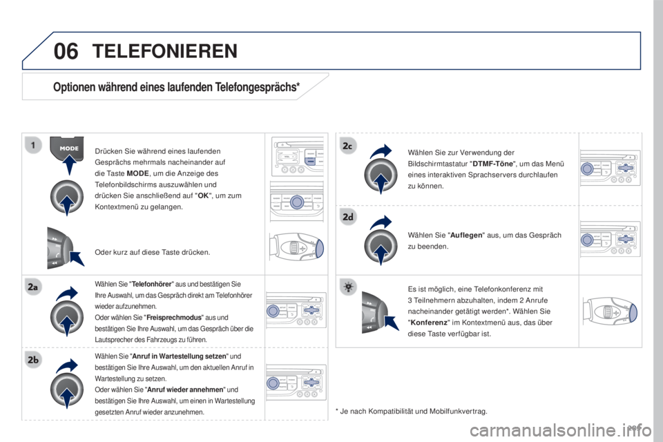 PEUGEOT 3008 2016 Betriebsanleitungen (in German) 06
285
3008_de_Chap12b_RT6-2-8_ed01-2015
Optionen während eines laufenden Telefongesprächs*
Drücken Sie während eines laufenden
Gesprächs mehrmals nacheinander auf
die Taste MODE, um die Anzeig PEUGEOT 3008 2016 Betriebsanleitungen (in German) 06
285
3008_de_Chap12b_RT6-2-8_ed01-2015
Optionen während eines laufenden Telefongesprächs*
Drücken Sie während eines laufenden
Gesprächs mehrmals nacheinander auf
die Taste MODE, um die Anzeig
