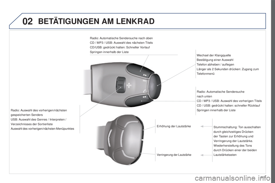 PEUGEOT 3008 2016  Betriebsanleitungen (in German) 02
313
3008_de_Chap12c_RD45_ed01_2015
BETäTIGUNGEN AM LE NKRAD
Radio: Automatische Sendersuche nach oben
CD / MP3
  / USB: Auswahl des nächsten Titels
CD/USB: gedrückt halten: Schneller Vorlauf
Spr