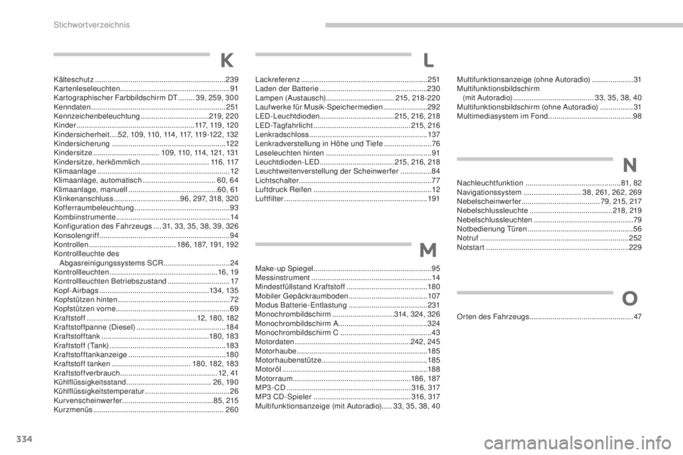 PEUGEOT 3008 2016  Betriebsanleitungen (in German) 334
3008_de_Chap13_index-alpha_ed01-2015
LK
Multifunktionsanzeige (ohne Autoradio) ....................31
Multifunktionsbildschirm   (mit Autoradio)
 

....................................... 33, 35, 