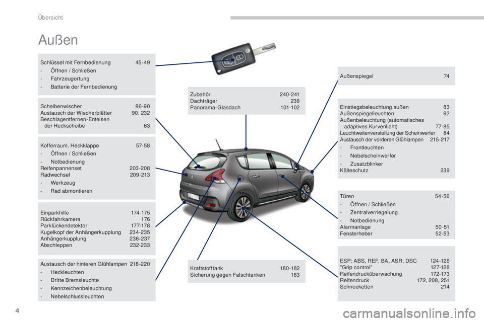 PEUGEOT 3008 2016  Betriebsanleitungen (in German) 4
3008_de_Chap00b_vue-ensemble_ed01-2015
Außen
Schlüssel mit Fernbedienung 45 - 49
-  Ö ffnen / Schließen
-
 F

ahrzeugortung
-
 Ba

tterie der Fernbedienung
Scheibenwischer
 8

6-90
Austausch der