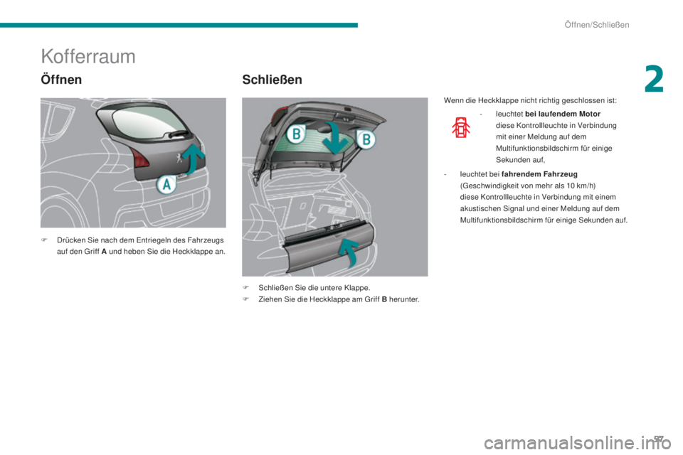 PEUGEOT 3008 2016  Betriebsanleitungen (in German) 57
3008_de_Chap02_ouvertures_ed01-2015
Öffnen
Kof ferraum
Schließen
F Drücken Sie nach dem Entriegeln des Fahrzeugs auf den Griff A und heben Sie die Heckklappe an.
F
 
S
 chließen Sie die untere 
