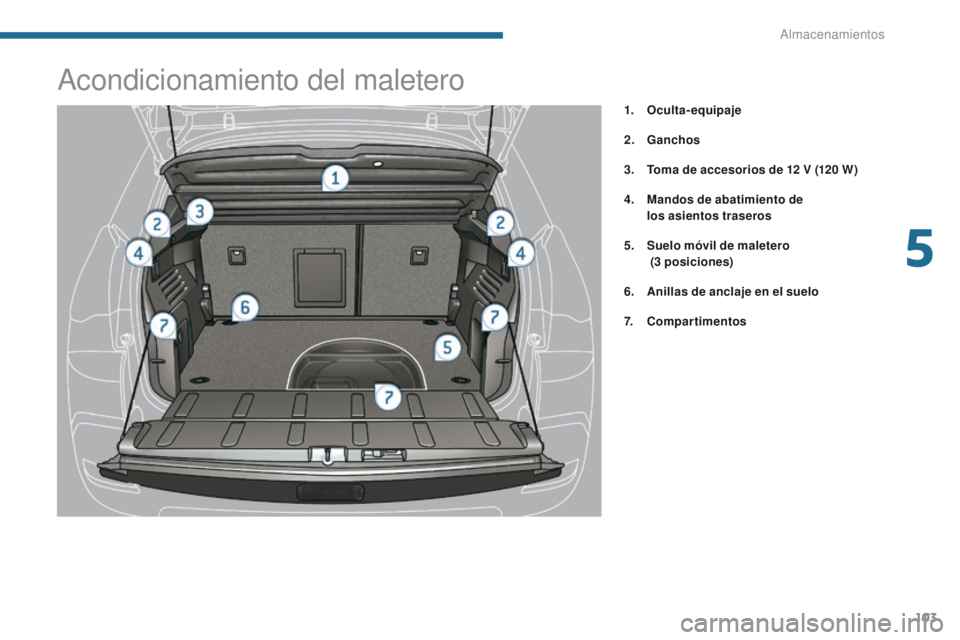 PEUGEOT 3008 2016 Manual del propietario (in Spanish) 103
3008_es_Chap05_amenagements_ed01-2015
Acondicionamiento del maletero
1. Oculta-equipaje
2.
G
anchos
3.
T
oma de accesorios de 12 V (120
W )
4.
M
andos de abatimiento de
los asientos tr PEUGEOT 3008 2016 Manual del propietario (in Spanish) 103
3008_es_Chap05_amenagements_ed01-2015
Acondicionamiento del maletero
1. Oculta-equipaje
2.
G
anchos
3.
T
oma de accesorios de 12 V (120
W )
4.
M
andos de abatimiento de
los asientos tr