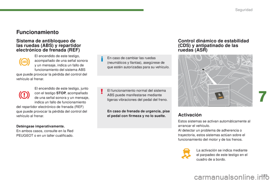 PEUGEOT 3008 2016 Manual del propietario (in Spanish) 125
3008_es_Chap07_securite_ed01-2015
Control dinámico de estabilidad
(CDS) y antipatinado de las
ruedas (ASR)
La activación se indica mediante
el parpadeo de este testigo en el
cuadro de a bord PEUGEOT 3008 2016 Manual del propietario (in Spanish) 125
3008_es_Chap07_securite_ed01-2015
Control dinámico de estabilidad
(CDS) y antipatinado de las
ruedas (ASR)
La activación se indica mediante
el parpadeo de este testigo en el
cuadro de a bord