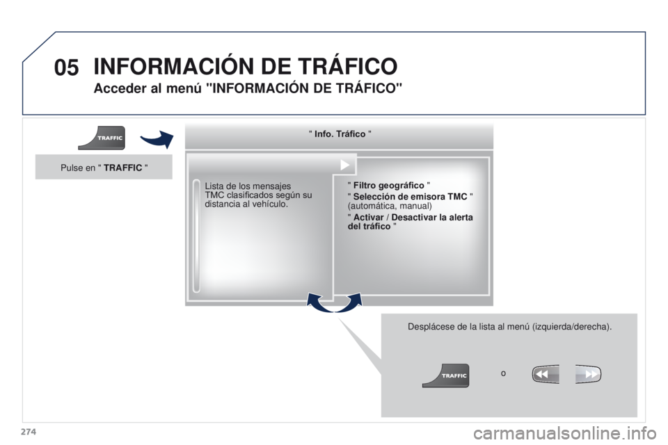 PEUGEOT 3008 2016 Manual del propietario (in Spanish) 05
274
3008_es_Chap12b_RT6-2-8_ed01-2015
Acceder al menú "INFORMACIóN DE TRÁFICO"
Lista de los mensajes
TMC clasificados según su
distancia al vehículo.Desplácese de la lista al menú PEUGEOT 3008 2016 Manual del propietario (in Spanish) 05
274
3008_es_Chap12b_RT6-2-8_ed01-2015
Acceder al menú "INFORMACIóN DE TRÁFICO"
Lista de los mensajes
TMC clasificados según su
distancia al vehículo.Desplácese de la lista al menú