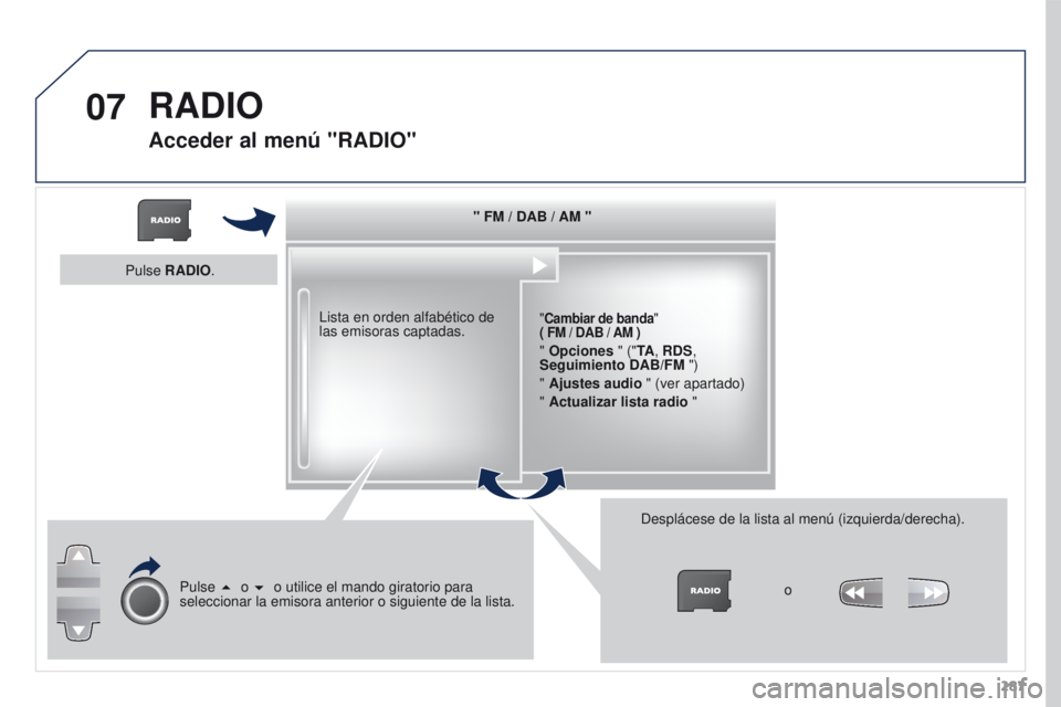 PEUGEOT 3008 2016 Manual del propietario (in Spanish) 07
287
3008_es_Chap12b_RT6-2-8_ed01-2015
" FM / DAB / AM "
"Cambiar de banda"
( FM / DAB / AM )
" Opciones " ("TA , RDS,
Seguimiento DAB/FM ")
" Ajustes audio & PEUGEOT 3008 2016 Manual del propietario (in Spanish) 07
287
3008_es_Chap12b_RT6-2-8_ed01-2015
" FM / DAB / AM "
"Cambiar de banda"
( FM / DAB / AM )
" Opciones " ("TA , RDS,
Seguimiento DAB/FM ")
" Ajustes audio &