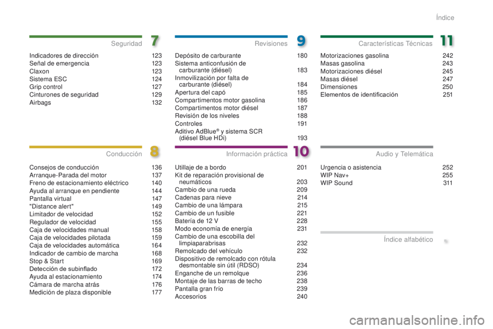 PEUGEOT 3008 2016  Manual del propietario (in Spanish) .
3008_es_Chap00a_sommaire_ed01-2015
Indicadores de dirección 123
Señal de emergencia 1 23
Claxon
 

123
Sistema ESC
 
1
 24
Grip control
 
1
 27
Cinturones de seguridad
 1

29
Airbags
 1

32
Seguri