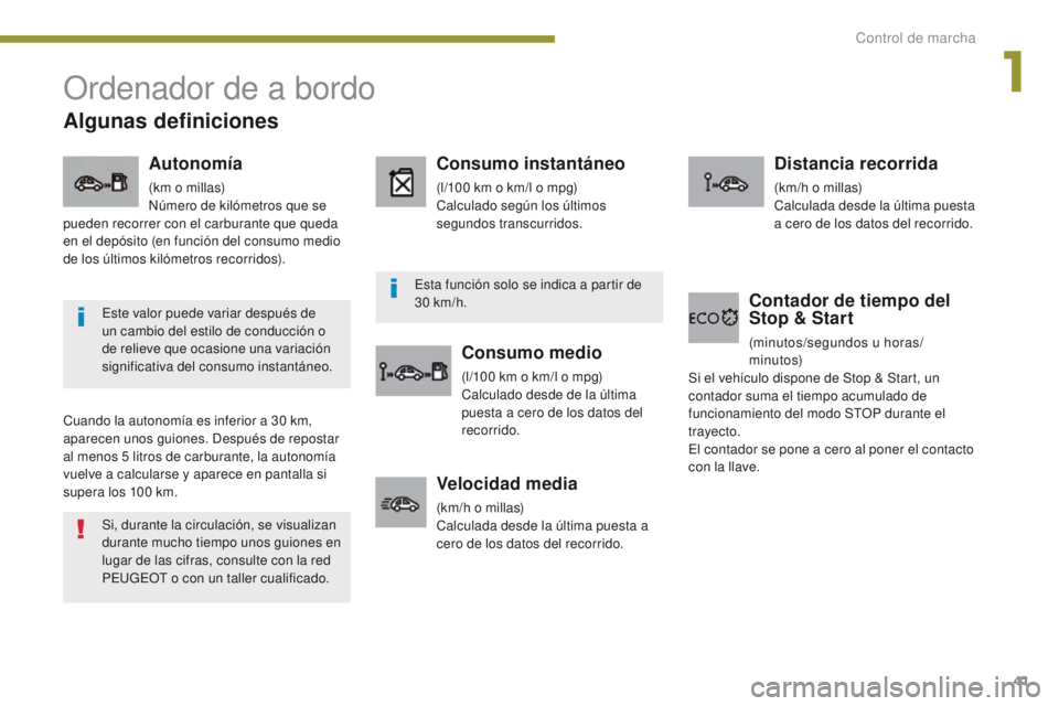 PEUGEOT 3008 2016 Manual del propietario (in Spanish) 41
3008_es_Chap01_controle-marche_ed01-2015
Ordenador de a bordo
Cuando la autonomía es inferior a 30 km,
a parecen unos guiones. Después de repostar
al menos 5
litros de carburante, la autonom PEUGEOT 3008 2016 Manual del propietario (in Spanish) 41
3008_es_Chap01_controle-marche_ed01-2015
Ordenador de a bordo
Cuando la autonomía es inferior a 30 km,
a parecen unos guiones. Después de repostar
al menos 5
litros de carburante, la autonom