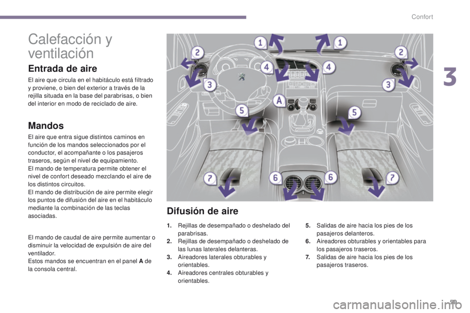 PEUGEOT 3008 2016 Manual del propietario (in Spanish) 59
3008_es_Chap03_confort_ed01-2015
Calefacción y
ventilación
Mandos
El aire que entra sigue distintos caminos en
función de los mandos seleccionados por el
conductor, el acompañante o los pasa PEUGEOT 3008 2016 Manual del propietario (in Spanish) 59
3008_es_Chap03_confort_ed01-2015
Calefacción y
ventilación
Mandos
El aire que entra sigue distintos caminos en
función de los mandos seleccionados por el
conductor, el acompañante o los pasa
