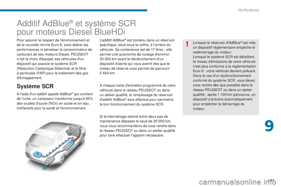 PEUGEOT 3008 2016 Manuel du propriétaire (in French) 193
Additif AdBlue® et système SCR
pour moteurs Diesel BlueHDi
Pour assurer le respect de l'environnement et
de la nouvelle norme Euro 6, sans altérer les
performances ni pénaliser la consom PEUGEOT 3008 2016 Manuel du propriétaire (in French) 193
Additif AdBlue® et système SCR
pour moteurs Diesel BlueHDi
Pour assurer le respect de l'environnement et
de la nouvelle norme Euro 6, sans altérer les
performances ni pénaliser la consom