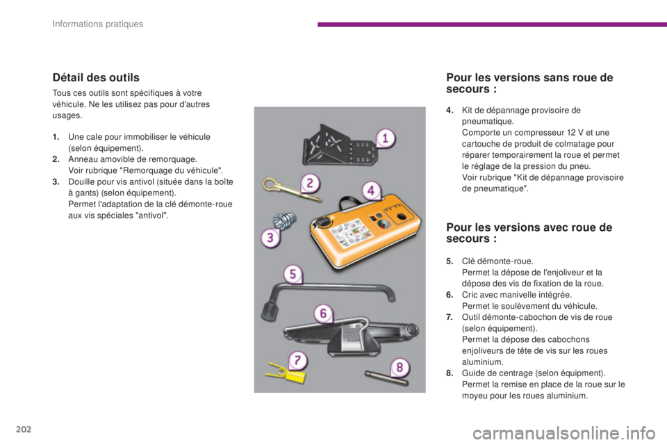 PEUGEOT 3008 2016  Manuel du propriétaire (in French) 202
Détail des outils
Tous ces outils sont spécifiques à votre 
véhicule. Ne les utilisez pas pour d'autres 
usages.
1.
 U
ne cale pour immobiliser le véhicule 
(selon équipement).
2.
 A

nn