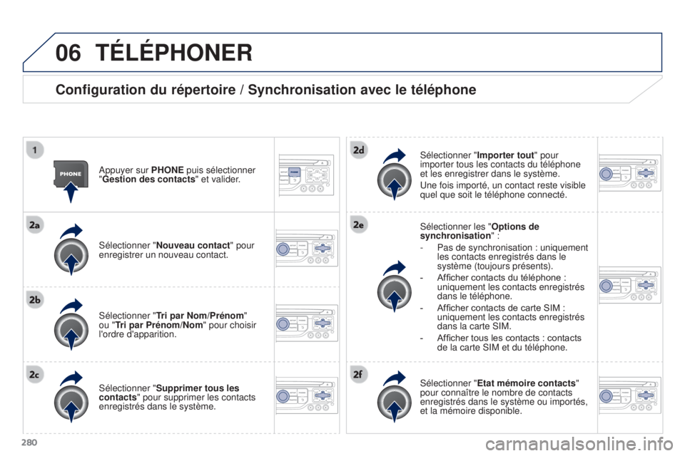 PEUGEOT 3008 2016  Manuel du propriétaire (in French) 06
280
TÉLÉPHONER
Configuration du répertoire / Synchronisation avec le téléphone
Appuyer sur PHONE puis sélectionner 
"Gestion des contacts" et valider.
Sélectionner "Nouveau conta