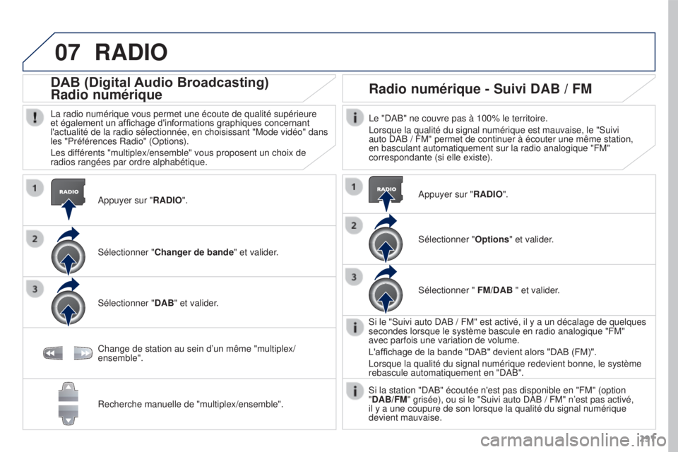 PEUGEOT 3008 2016  Manuel du propriétaire (in French) 07
291
RADIO
Appuyer sur "RADIO".
DAB (Digital Audio Broadcasting)
Radio numérique
La radio numérique vous permet une écoute de qualité supérie\
ure 
et également un affichage d'info