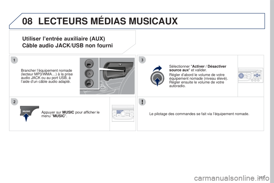 PEUGEOT 3008 2016  Manuel du propriétaire (in French) 08
297
LECTEURS MÉDIAS MUSICAUX
Utiliser l’entrée auxiliaire (AUX)
Câble audio JACK/USB non fourni
Brancher l’équipement nomade 
(lecteur MP3/WMA…) à la prise 
audio JACK ou au port USB, à