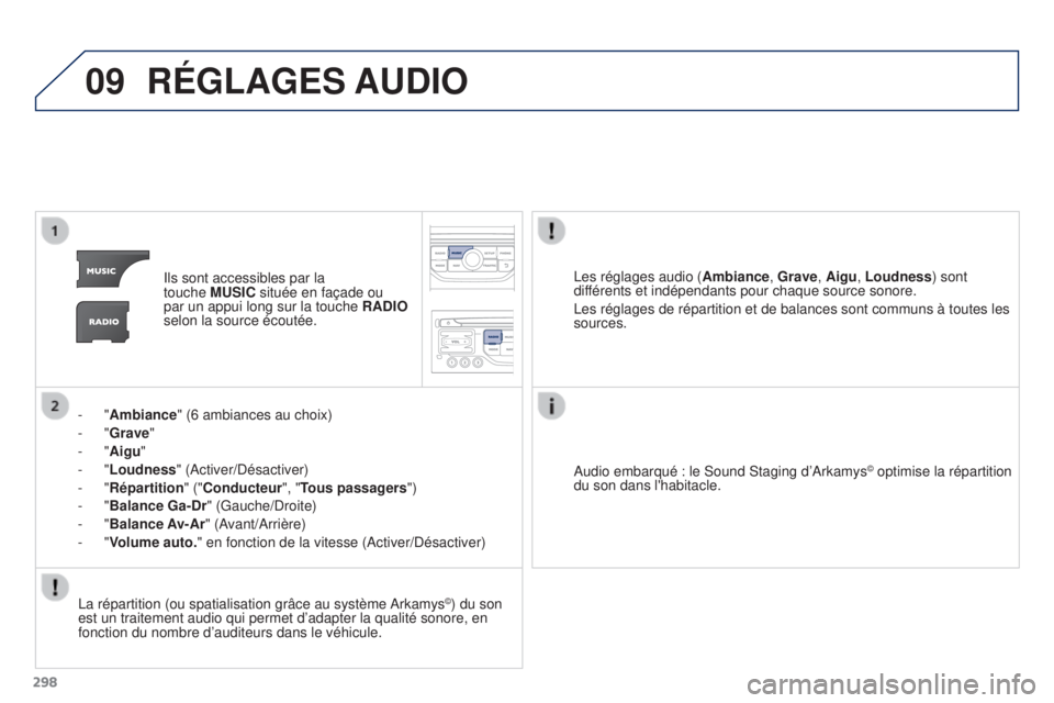 PEUGEOT 3008 2016  Manuel du propriétaire (in French) 09
298
RÉGLAGES AUDIO
Ils sont accessibles par la 
touche  MUSIC située en façade ou 
par un appui long sur la touche  RADIO 
selon la source écoutée.
-
 
"Ambiance" (6 ambiances au choix