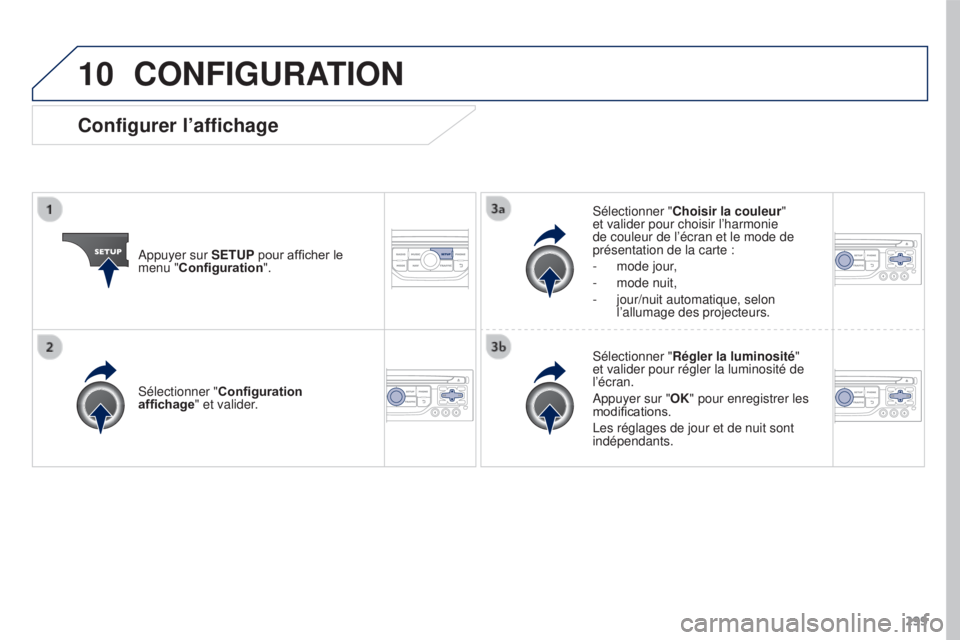 PEUGEOT 3008 2016  Manuel du propriétaire (in French) 10
299
CONFIGURATION
Appuyer sur SETUP pour afficher le 
menu "Configuration". Sélectionner "
Choisir la couleur " 
et valider pour choisir l’harmonie 
de couleur de l’écran et l