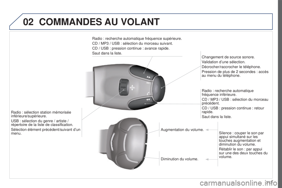 PEUGEOT 3008 2016  Manuel du propriétaire (in French) 02
313
COMMANDES AU VOLANT
Radio : recherche automatique fréquence supérieure.
CD / MP3 / USB : sélection du morceau suivant.
CD / USB : pression continue : avance rapide.
Saut dans la liste.Change