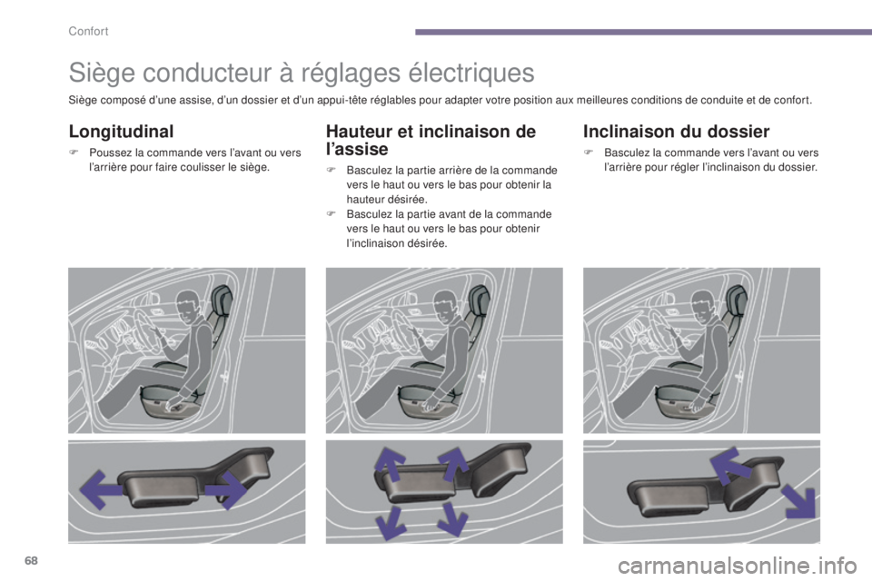PEUGEOT 3008 2016  Manuel du propriétaire (in French) 68
Siège conducteur à réglages électriques
Longitudinal
F Poussez la commande vers l’avant ou vers l’arrière pour faire coulisser le siège.
Hauteur et inclinaison de 
l’assise
F Basculez l