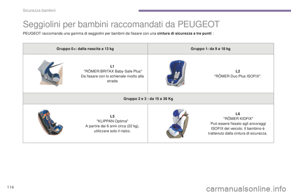 PEUGEOT 3008 2016  Manuale duso (in Italian) 116
3008_it_Chap06_securite-enfants_ed01-2015
Seggiolini per bambini raccomandati da PEUGEOT
Gruppo 0+: dalla nascita a 13 kgG ruppo 1: da 9   a 18   kg
L1
  "

RÖMER /BRITA X Baby-Safe Plus"