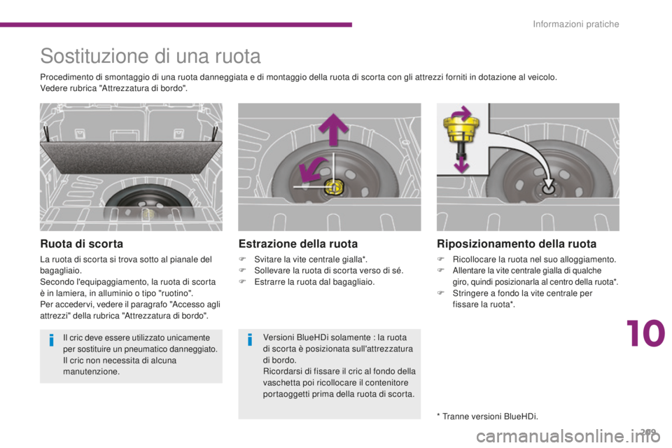 PEUGEOT 3008 2016  Manuale duso (in Italian) 209
3008_it_Chap10_infos-pratiques_ed01-2015
Riposizionamento della ruota
F Ricollocare la ruota nel suo alloggiamento.
F Allentare la vite centrale gialla di qualche 
giro, quindi posizionarla al cen