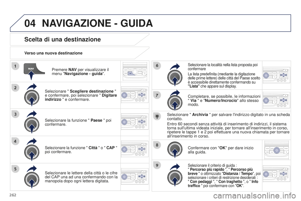 PEUGEOT 3008 2016  Manuale duso (in Italian) 04
262
3008_it_Chap12b_RT6-2-8_ed01-2015
Premere N AV per visualizzare il 
menu "Navigazione - guida ".
Verso una nuova destinazione
Scelta di una destinazione
Selezionare " 
Scegliere des