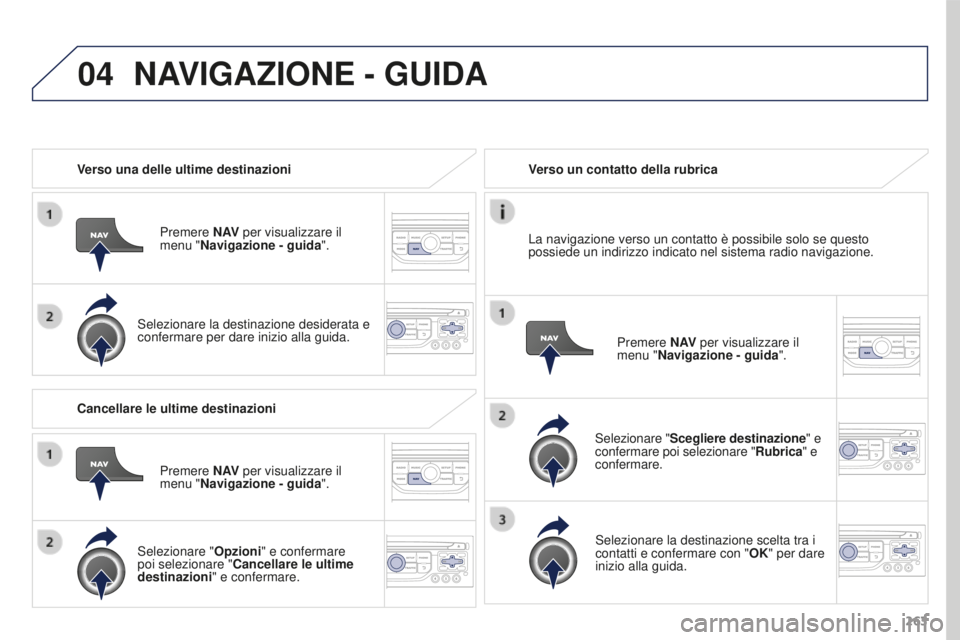 PEUGEOT 3008 2016  Manuale duso (in Italian) 04
263
3008_it_Chap12b_RT6-2-8_ed01-2015
Verso una delle ultime destinazioniPremere N AV per visualizzare il 
menu "Navigazione - guida ".
Selezionare la destinazione desiderata e 
confermare 