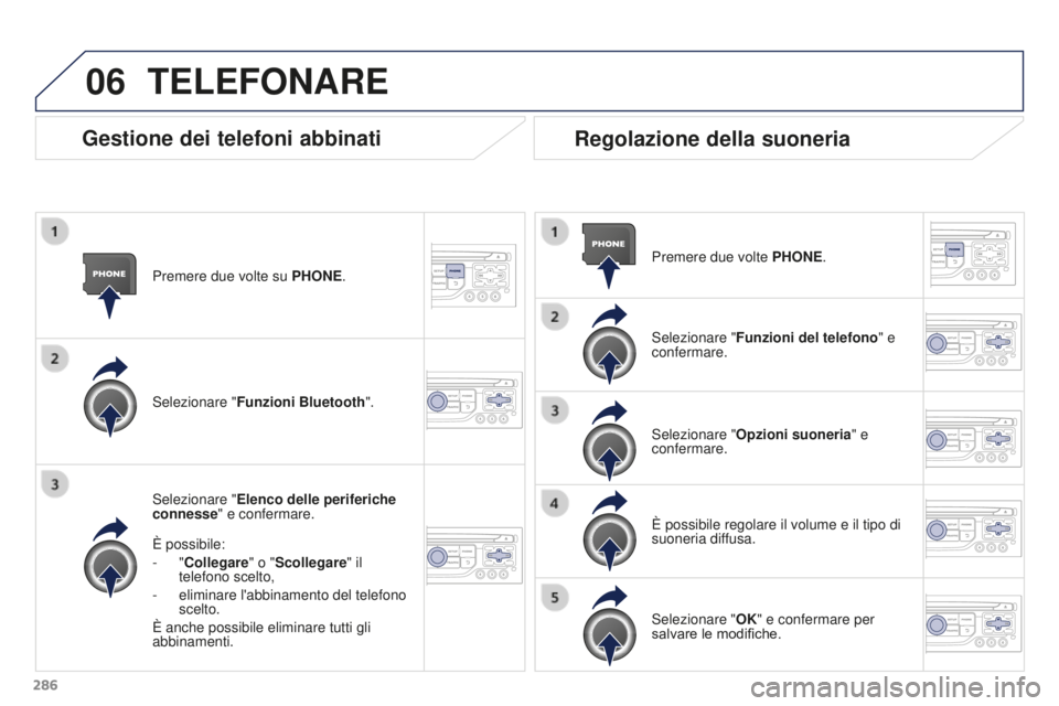 PEUGEOT 3008 2016 Manuale duso (in Italian) 06
286
3008_it_Chap12b_RT6-2-8_ed01-2015
Premere due volte su PHONE.
Selezionare " Elenco delle periferiche
connesse" e confermare.
È possibile:
-
"Collegare" o "Scollegare" PEUGEOT 3008 2016 Manuale duso (in Italian) 06
286
3008_it_Chap12b_RT6-2-8_ed01-2015
Premere due volte su PHONE.
Selezionare " Elenco delle periferiche
connesse" e confermare.
È possibile:
-
"Collegare" o "Scollegare"