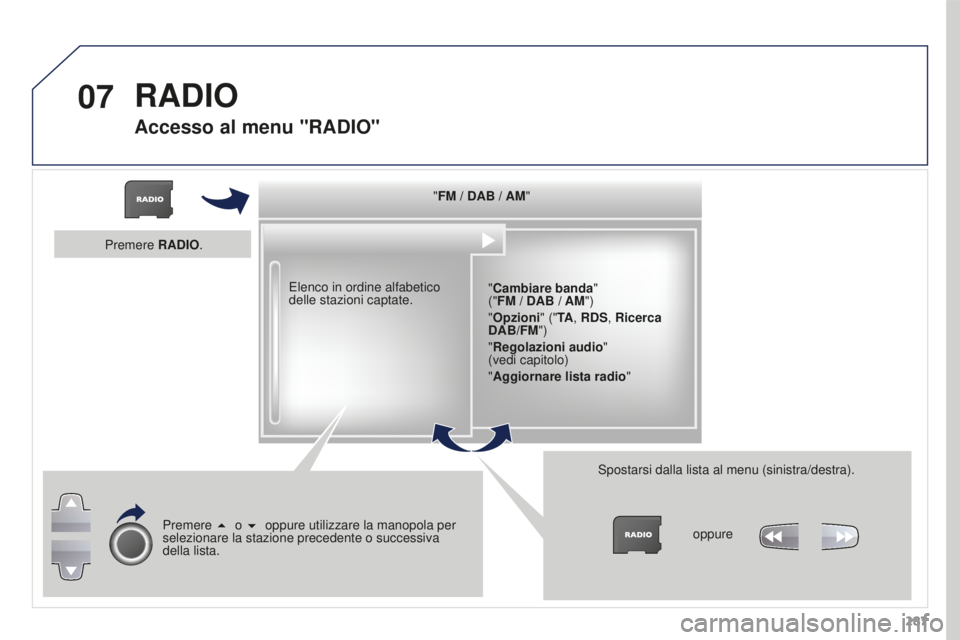 PEUGEOT 3008 2016 Manuale duso (in Italian) 07
287
3008_it_Chap12b_RT6-2-8_ed01-2015
"FM / DAB / AM""Cambiare banda"
("FM / DAB / AM")
"Opzioni" ("TA, RDS, Ricerca
DAB/FM")
"Regolazioni audio " PEUGEOT 3008 2016 Manuale duso (in Italian) 07
287
3008_it_Chap12b_RT6-2-8_ed01-2015
"FM / DAB / AM""Cambiare banda"
("FM / DAB / AM")
"Opzioni" ("TA, RDS, Ricerca
DAB/FM")
"Regolazioni audio "