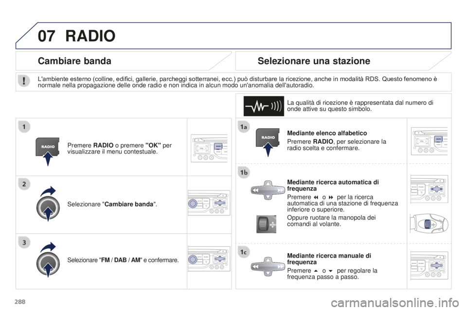 PEUGEOT 3008 2016 Manuale duso (in Italian) 07
288
3008_it_Chap12b_RT6-2-8_ed01-2015
Mediante elenco alfabetico
Premere RADIO, per selezionare la
radio scelta e confermare.
Mediante ricerca automatica di
frequenza
Premere 7 o 8 per la rice PEUGEOT 3008 2016 Manuale duso (in Italian) 07
288
3008_it_Chap12b_RT6-2-8_ed01-2015
Mediante elenco alfabetico
Premere RADIO, per selezionare la
radio scelta e confermare.
Mediante ricerca automatica di
frequenza
Premere 7 o 8 per la rice