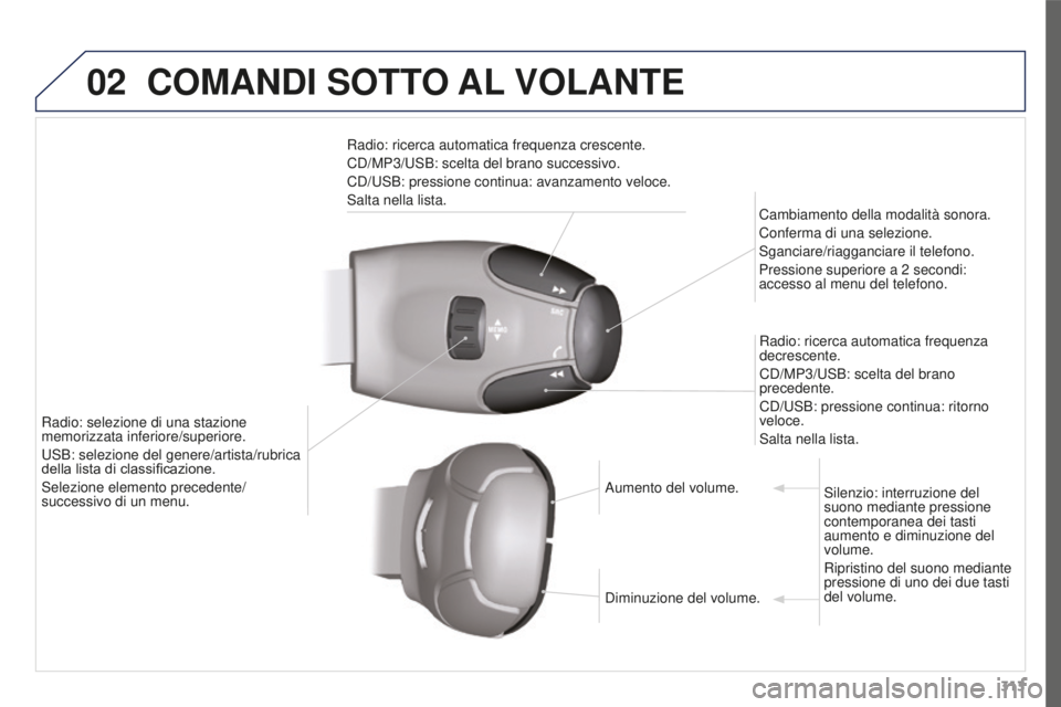 PEUGEOT 3008 2016  Manuale duso (in Italian) 02
313
3008_it_Chap12c_RD45_ed01_2015
COMANDI SOTTO AL VOLANTE
Radio: ricerca automatica frequenza crescente.
CD/MP3/USB: scelta del brano successivo.
CD/USB: pressione continua: avanzamento veloce.
S