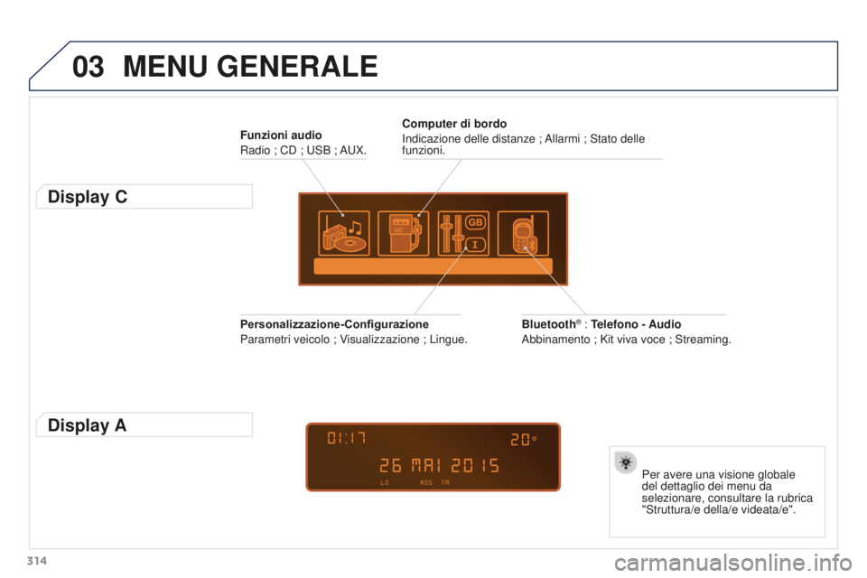 PEUGEOT 3008 2016  Manuale duso (in Italian) 03
314
3008_it_Chap12c_RD45_ed01_2015
MENU GENERALE
Funzioni audio
Radio ; CD ; USB ; AUX.
Display C
Per avere una visione globale 
del dettaglio dei menu da 
selezionare, consultare la rubrica 
"