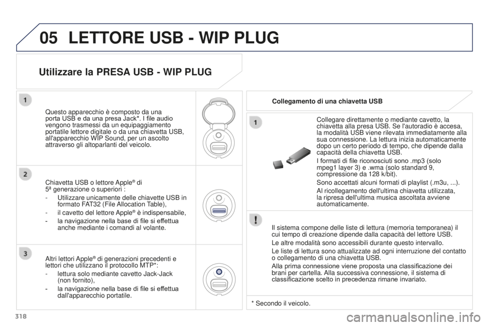 PEUGEOT 3008 2016  Manuale duso (in Italian) 05
318
3008_it_Chap12c_RD45_ed01_2015
LETTORE USB - WIP PLUG
Il sistema compone delle liste di lettura (memoria temporanea) il 
cui tempo di creazione dipende dalla capacità del lettore USB.
Le altre