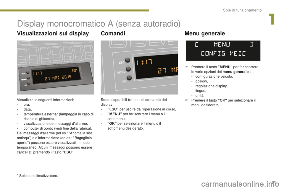 PEUGEOT 3008 2016  Manuale duso (in Italian) 31
3008_it_Chap01_controle-marche_ed01-2015
Visualizza le seguenti informazioni:
-  ora,
-
  data,
-
 
t
 emperatura esterna* (lampeggia in caso di 
rischio di ghiaccio),
-
 v

isualizzazione dei mess