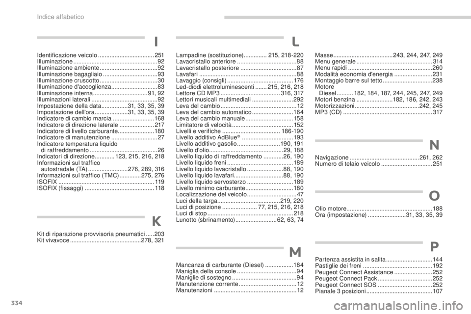 PEUGEOT 3008 2016  Manuale duso (in Italian) 334
3008_it_Chap13_index-alpha_ed01-2015
I
Masse .................................... 243, 244, 247, 249
Menu generale  .............................................. 314
Menu rapidi
 

..............