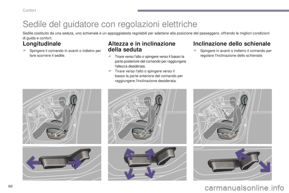 PEUGEOT 3008 2016  Manuale duso (in Italian) 68
3008_it_Chap03_confort_ed01-2015
Sedile del guidatore con regolazioni elettriche
Longitudinale
F Spingere il comando in avanti o indietro per fare scorrere il sedile.
Altezza e in inclinazione 
del