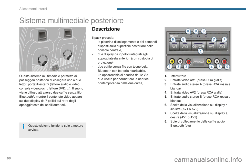 PEUGEOT 3008 2016  Manuale duso (in Italian) 98
3008_it_Chap05_amenagements_ed01-2015
Sistema multimediale posteriore
Questo sistema multimediale permette ai 
passeggeri posteriori di collegare uno o due 
lettori portatili esterni (lettore audio