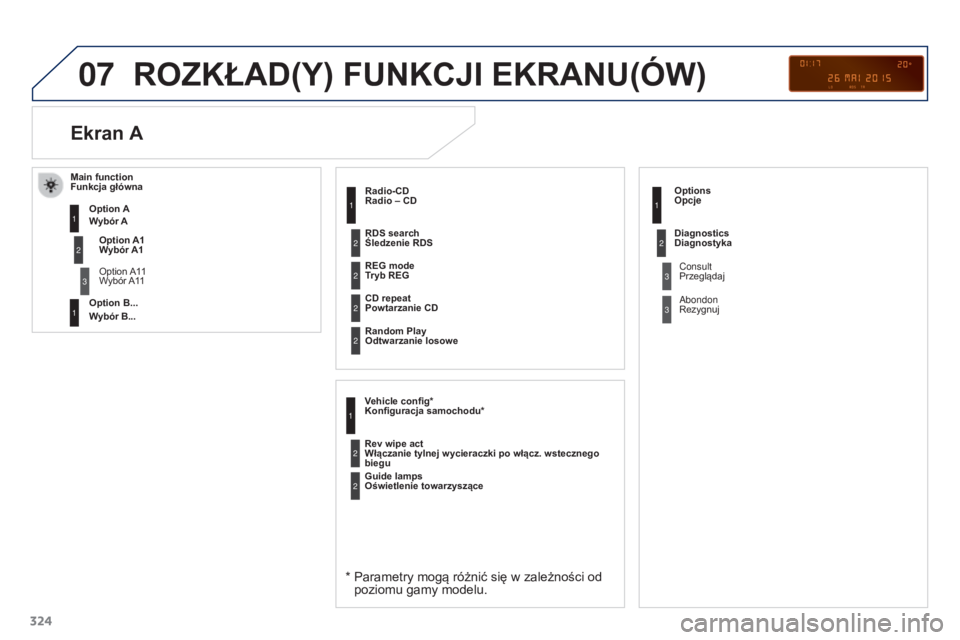 PEUGEOT 3008 2016 Instrukcja obsługi (in Polish) 07
324
3008_pl_Chap12c_RD45_ed01_2015
ROZKŁAD(Y) FUNKCJI EKRANU(óW)
Radio – CD
* Parametry mogą różnić się w zależności od
poziomu gamy modelu.
REG mode
Tryb REG
CD repeat
Powtar PEUGEOT 3008 2016 Instrukcja obsługi (in Polish) 07
324
3008_pl_Chap12c_RD45_ed01_2015
ROZKŁAD(Y) FUNKCJI EKRANU(óW)
Radio – CD
* Parametry mogą różnić się w zależności od
poziomu gamy modelu.
REG mode
Tryb REG
CD repeat
Powtar