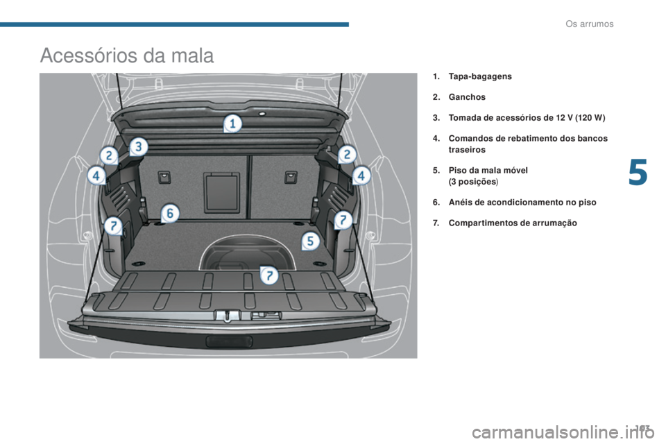 PEUGEOT 3008 2016  Manual de utilização (in Portuguese) 103
3008_pt_Chap05_amenagements_ed01-2015
Acessórios da mala
1. Tapa-bagagens
2.
 G
anchos
3.
 T

omada de acessórios de 12 V (120 W )
4.
 C

omandos de rebatimento dos bancos 
traseiros
5.
 P

iso 
