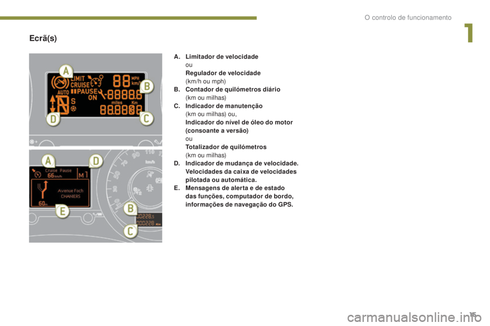 PEUGEOT 3008 2016  Manual de utilização (in Portuguese) 15
3008_pt_Chap01_controle-marche_ed01-2015
Ecrã(s)
A. Limitador de velocidade  
ou
 R

egulador de velocidade  
 (

km/h ou mph)
B.
 C

ontador de quilómetros diário  
 (

km ou milhas)
C.
 I

ndi