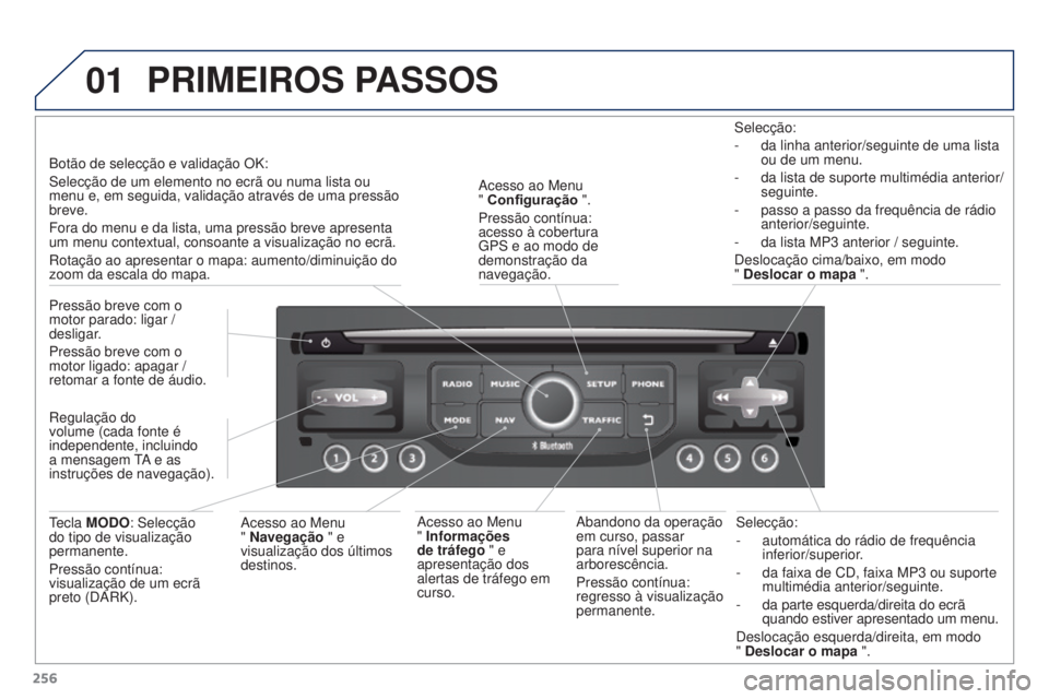 PEUGEOT 3008 2016 Manual de utilização (in Portuguese) 01
256
3008_pt_Chap12b_Rt6-2-8_ed01-2015
Selecção:
-
automática do rádio de frequência
inferior/superior
.
-
da faixa de CD, faixa MP3
ou suporte
multimédia anterior/seguinte.
-
da pa PEUGEOT 3008 2016 Manual de utilização (in Portuguese) 01
256
3008_pt_Chap12b_Rt6-2-8_ed01-2015
Selecção:
-
automática do rádio de frequência
inferior/superior
.
-
da faixa de CD, faixa MP3
ou suporte
multimédia anterior/seguinte.
-
da pa