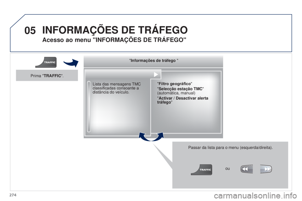PEUGEOT 3008 2016  Manual de utilização (in Portuguese) 05
274
3008_pt_Chap12b_Rt6-2-8_ed01-2015
Acesso ao menu "INFORMAÇõES DE TRÁFEGO"
Lista das mensagens t MC 
classificadas consoante a 
distância do veículo.
Passar da lista para o menu (es