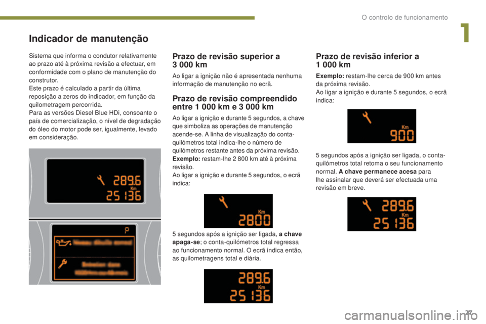 PEUGEOT 3008 2016 Manual de utilização (in Portuguese) 27
3008_pt_Chap01_controle-marche_ed01-2015
Indicador de manutenção
Prazo de revisão compreendido
entre 1 000 km e 3 000 km
Ao ligar a ignição e durante 5 segundos, a chave
q ue simboliz PEUGEOT 3008 2016 Manual de utilização (in Portuguese) 27
3008_pt_Chap01_controle-marche_ed01-2015
Indicador de manutenção
Prazo de revisão compreendido
entre 1 000 km e 3 000 km
Ao ligar a ignição e durante 5 segundos, a chave
q ue simboliz