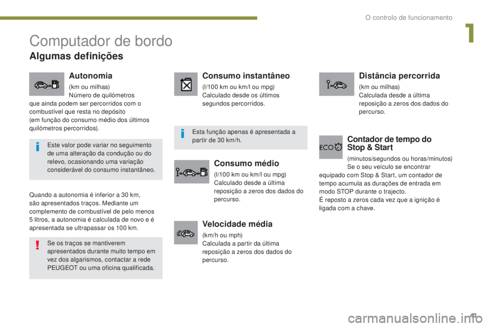 PEUGEOT 3008 2016  Manual de utilização (in Portuguese) 41
3008_pt_Chap01_controle-marche_ed01-2015
Computador de bordo
Quando a autonomia é inferior a 30 km, 
s ão apresentados traços. Mediante um 
complemento de combustível de pelo menos 
5
  litros,
