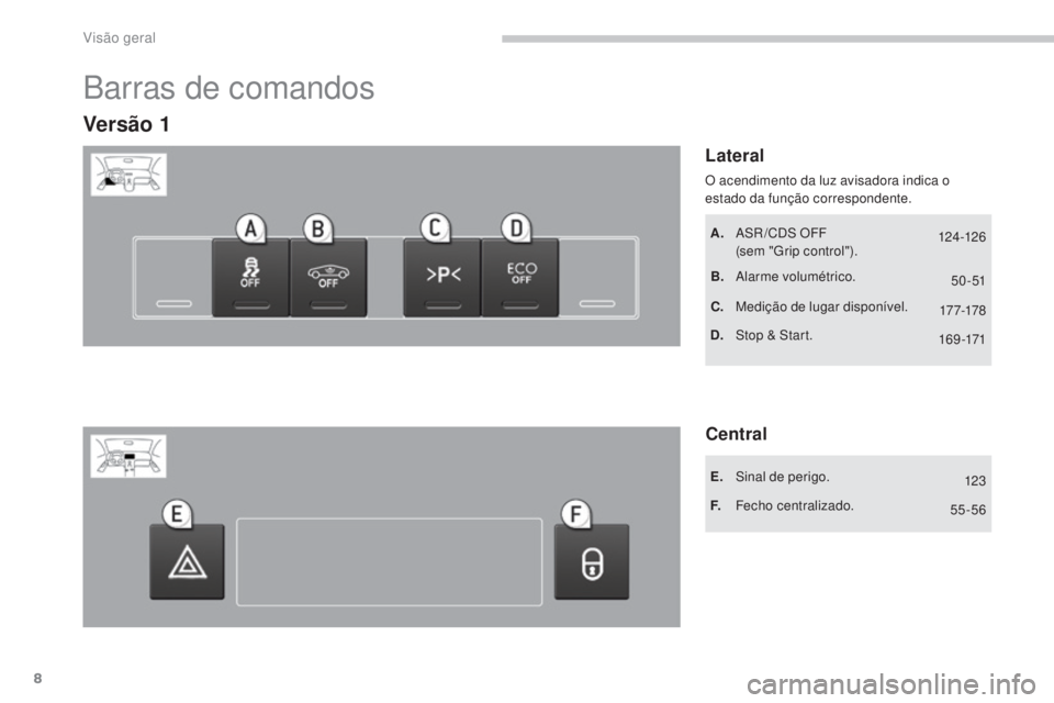 PEUGEOT 3008 2016  Manual de utilização (in Portuguese) 124 -12616 9 -171
123
55-56 5 0 - 51
17 7-178
8
3008_pt_Chap00b_vue-ensemble_ed01-2015
Barras de comandos
Lateral
Versão 1
A. ASR /CDS OFF   (sem "gr ip control").
B.
 A

larme volumétrico.
