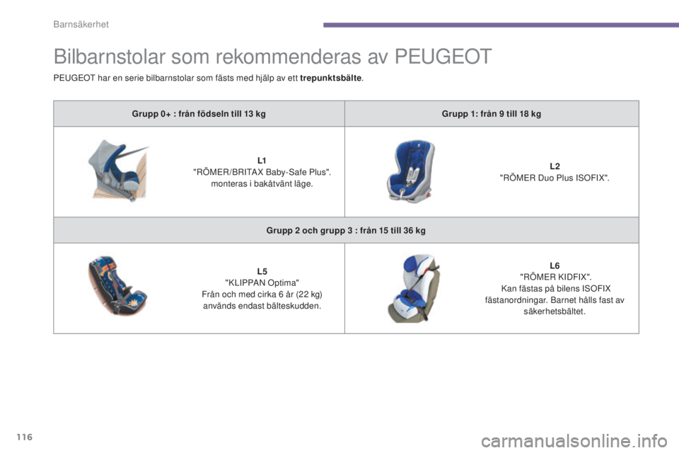 PEUGEOT 3008 2016 Bruksanvisningar (in Swedish) 116
3008_sv_Chap06_securite-enfants_ed01-2015
Bilbarnstolar som rekommenderas av PEUGEOT
Grupp 0+ : från födseln till 13 kgG rupp 1: från 9 till 18 kg
L1
"
RÖMER /BRITA X Baby-Safe Plus& PEUGEOT 3008 2016 Bruksanvisningar (in Swedish) 116
3008_sv_Chap06_securite-enfants_ed01-2015
Bilbarnstolar som rekommenderas av PEUGEOT
Grupp 0+ : från födseln till 13 kgG rupp 1: från 9 till 18 kg
L1
"
RÖMER /BRITA X Baby-Safe Plus&