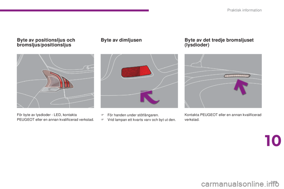 PEUGEOT 3008 2016  Bruksanvisningar (in Swedish) 219
3008_sv_Chap10_infos-pratiques_ed01-2015
Byte av positionsljus och 
bromsljus/positionsljusByte av dimljusen
För byte av lysdioder - LED, kontakta 
PEUGEOT eller en annan kvalificerad verkstad. F