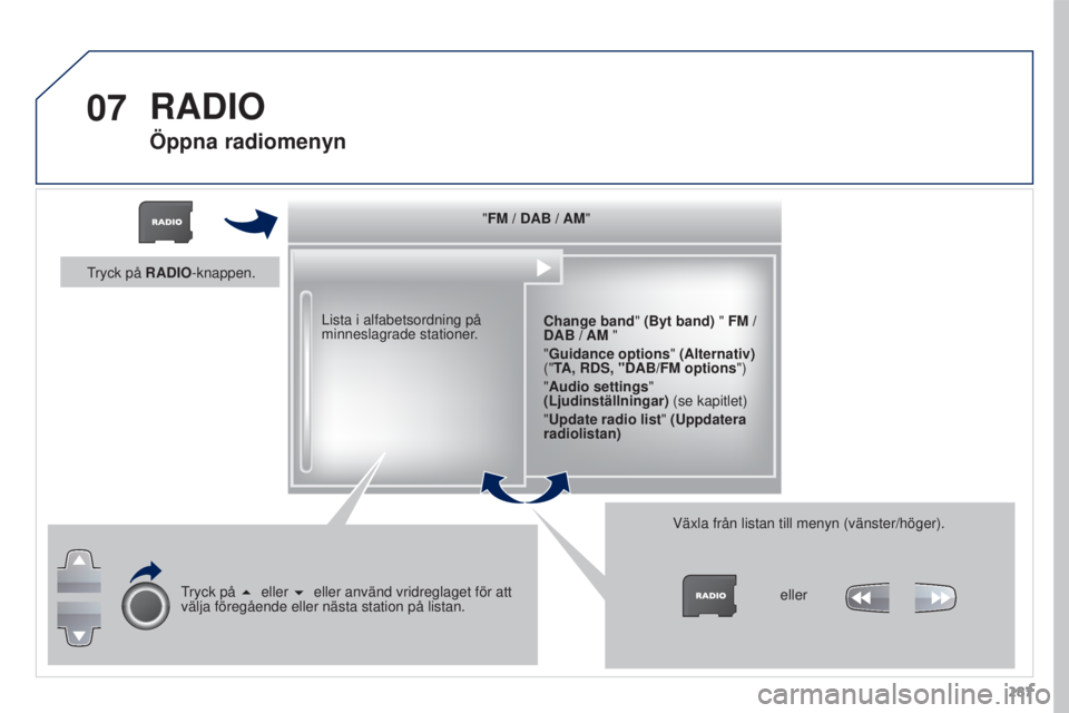 PEUGEOT 3008 2016 Bruksanvisningar (in Swedish) 07
287
3008_sv_Chap12b_RT6-2-8_ed01-2015
"FM / DAB / AM"Change band " (Byt band) " FM /
DAB / AM "
"Guidance options " (Alternativ)
("TA, RDS, "DAB/FM options PEUGEOT 3008 2016 Bruksanvisningar (in Swedish) 07
287
3008_sv_Chap12b_RT6-2-8_ed01-2015
"FM / DAB / AM"Change band " (Byt band) " FM /
DAB / AM "
"Guidance options " (Alternativ)
("TA, RDS, "DAB/FM options