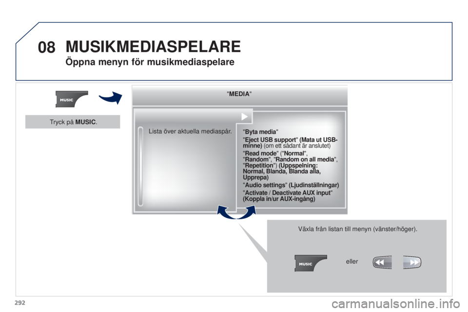 PEUGEOT 3008 2016 Bruksanvisningar (in Swedish) 08
292
3008_sv_Chap12b_RT6-2-8_ed01-2015
"MEDIA"
"Byta media"
" Eject USB support" (Mata ut USB-
minne) (om ett sådant är anslutet)
" Read mode" ("Normal",
PEUGEOT 3008 2016 Bruksanvisningar (in Swedish) 08
292
3008_sv_Chap12b_RT6-2-8_ed01-2015
"MEDIA"
"Byta media"
" Eject USB support" (Mata ut USB-
minne) (om ett sådant är anslutet)
" Read mode" ("Normal",